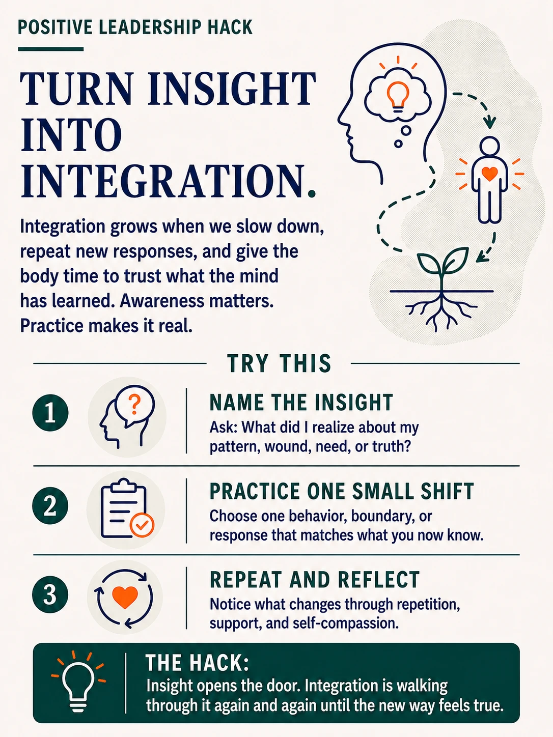 Insight & Integration
