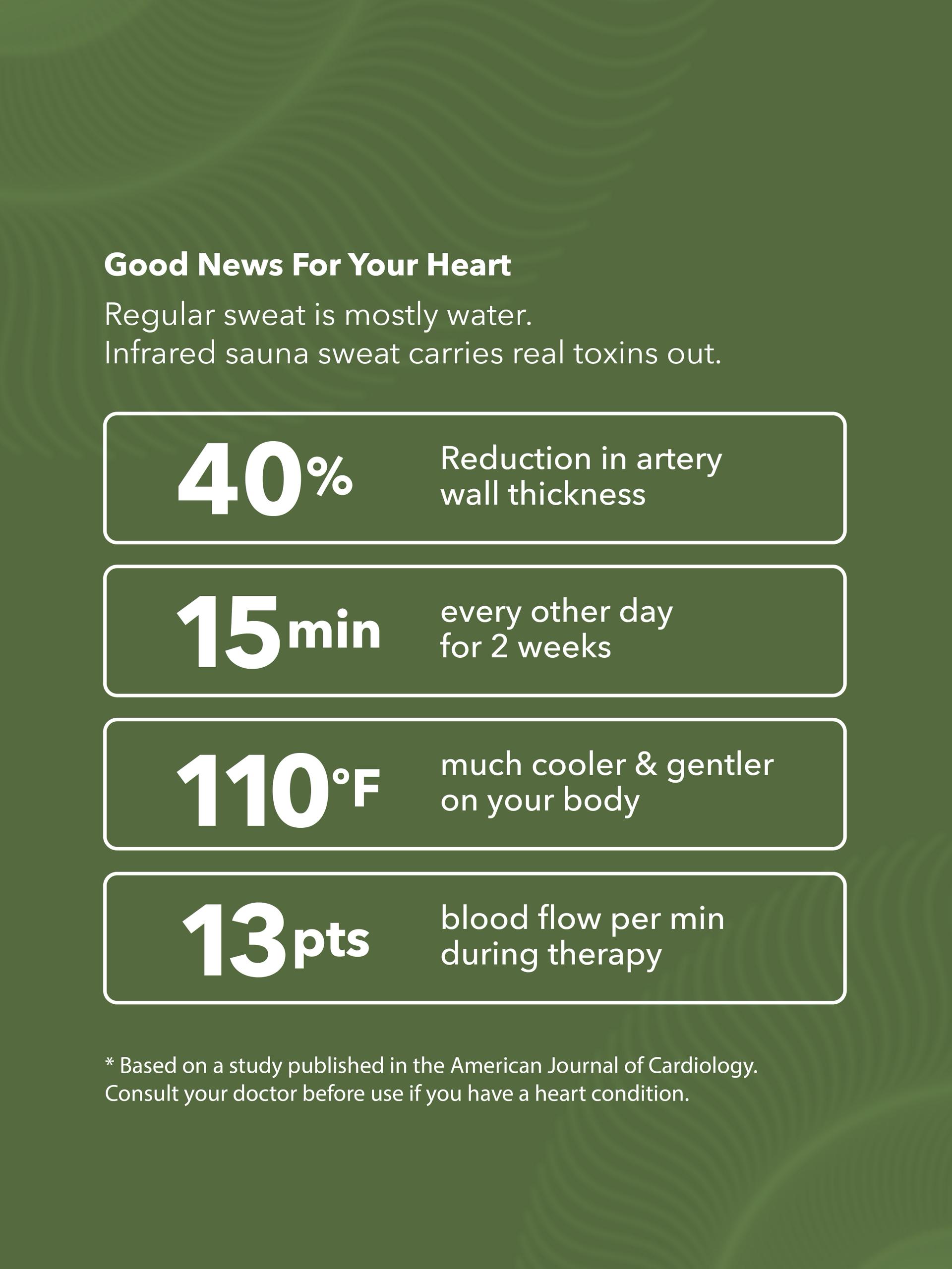 Sweat, heat, and our health.