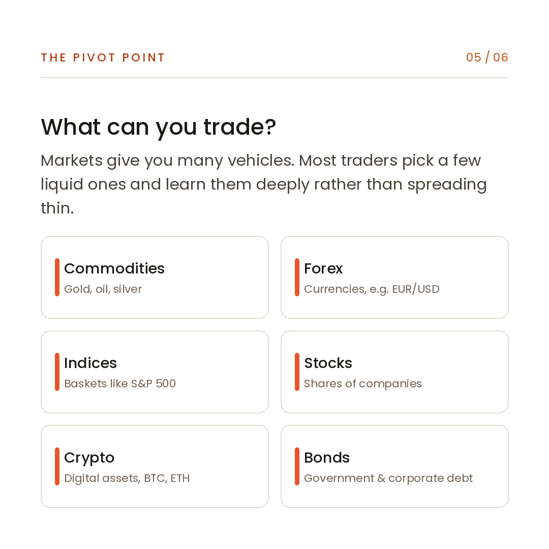 05_what_to_trade.png