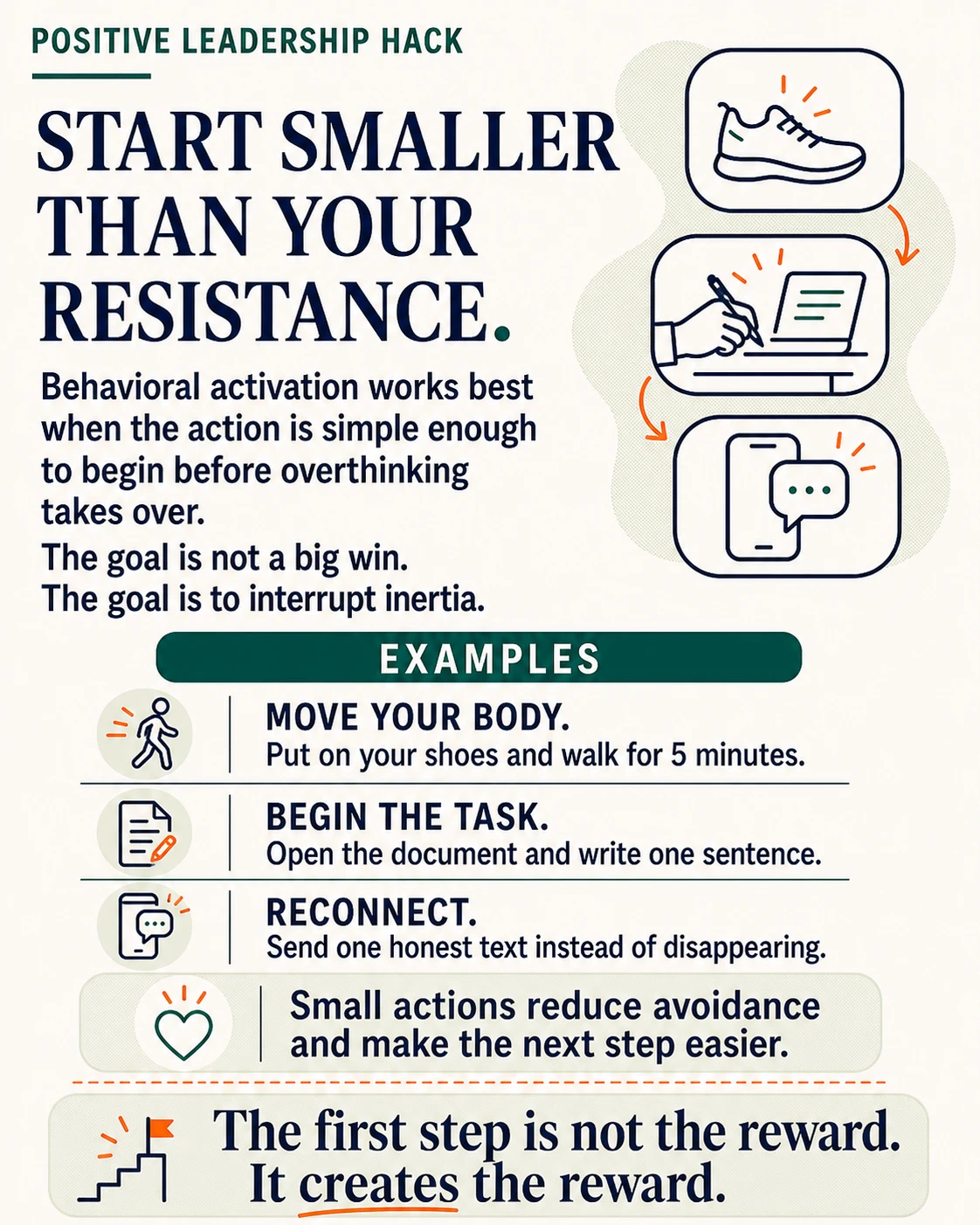 How to take action consistently