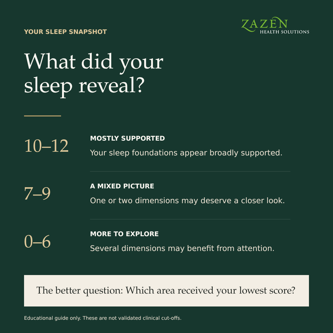 zazen-sleep-quiz-09.png