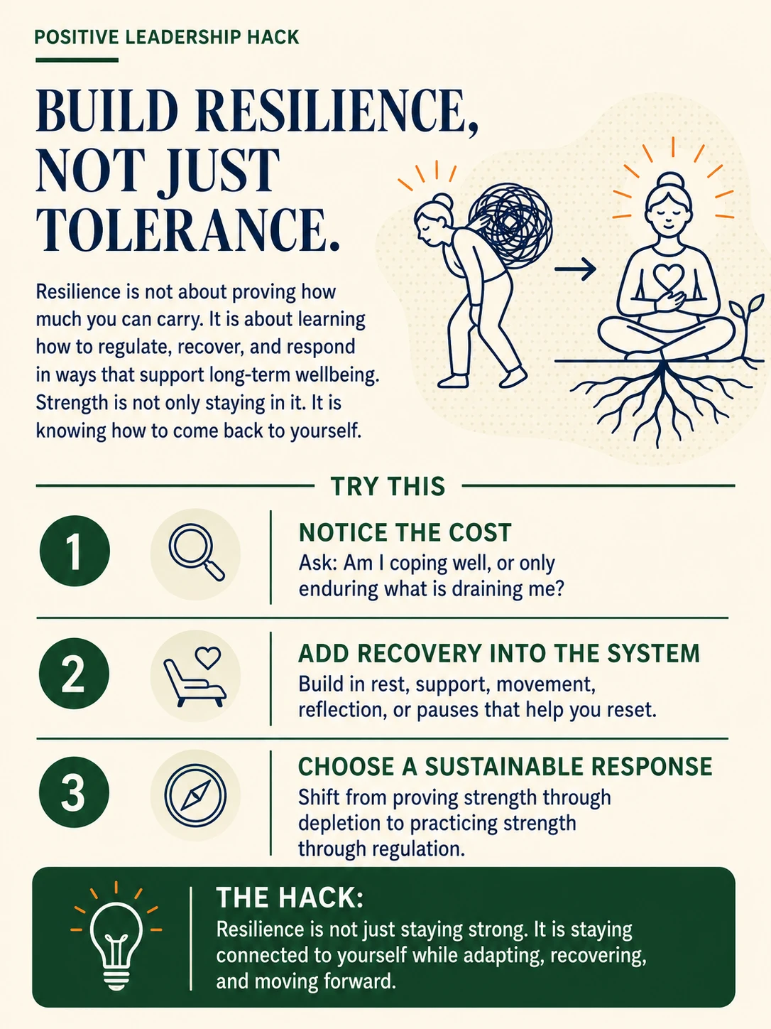The difference between resilience & endurance