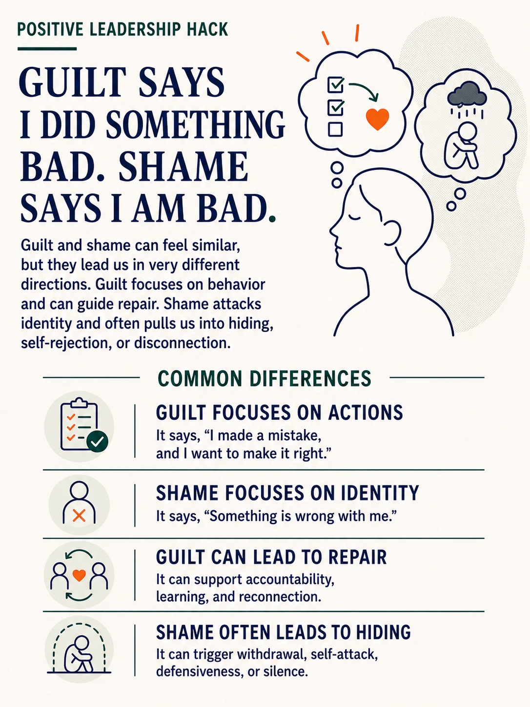 Differentiating Guilt vs. Shame