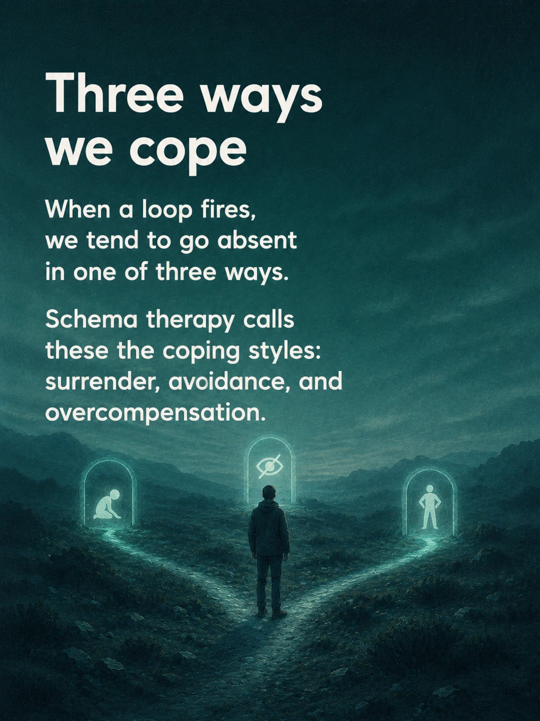 Schema Therapy, Our 3 Coping Styles: Surrender, Avoid, Overcompensate