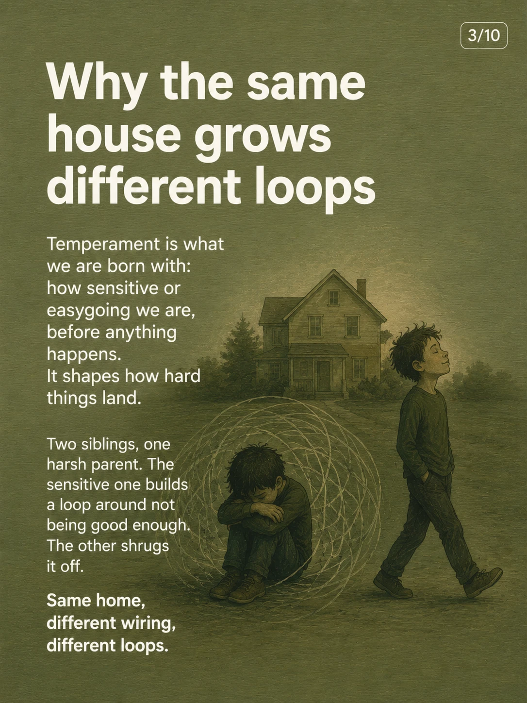 The climate, original environment that played a role in our schemas