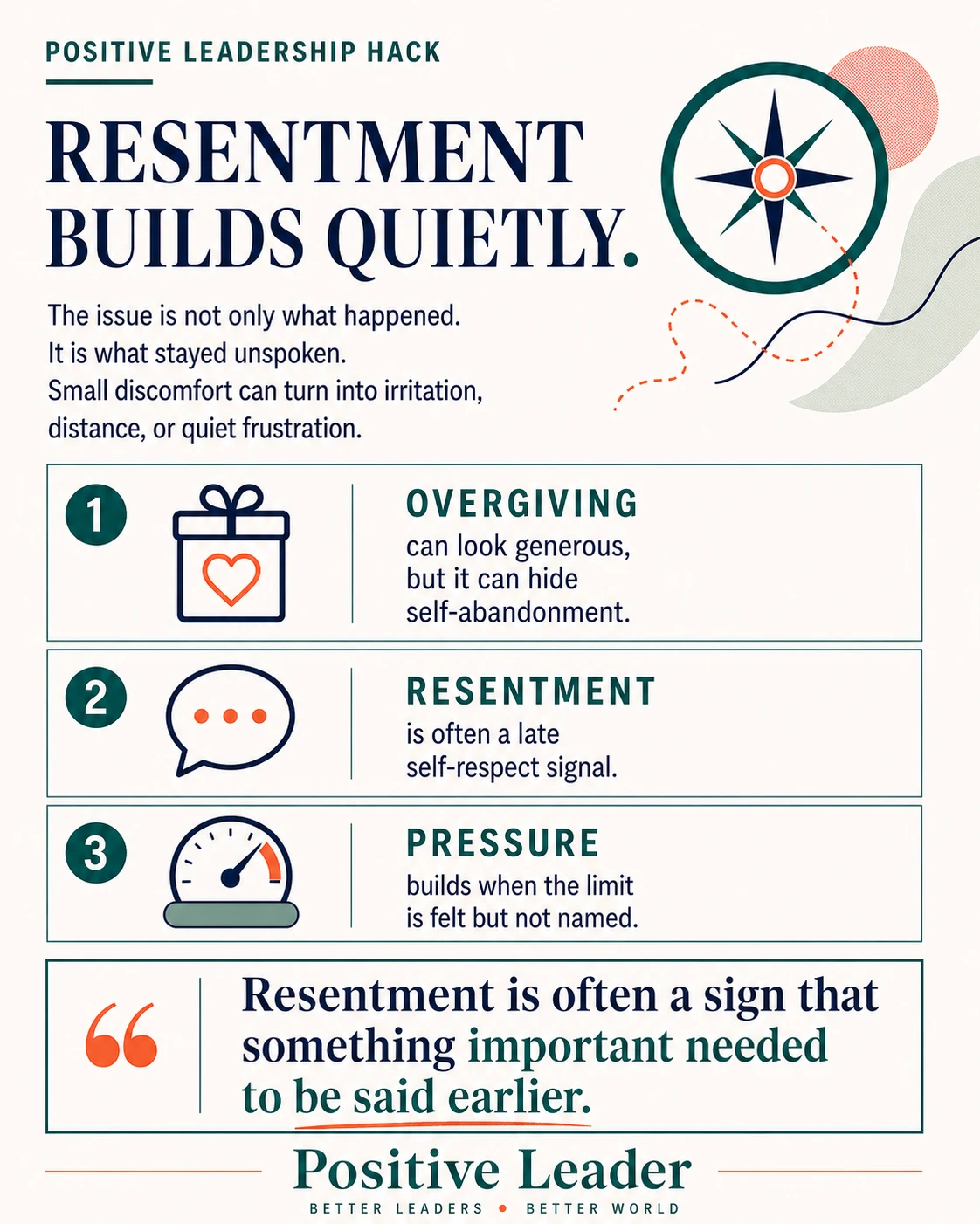 What does self-respect look like?