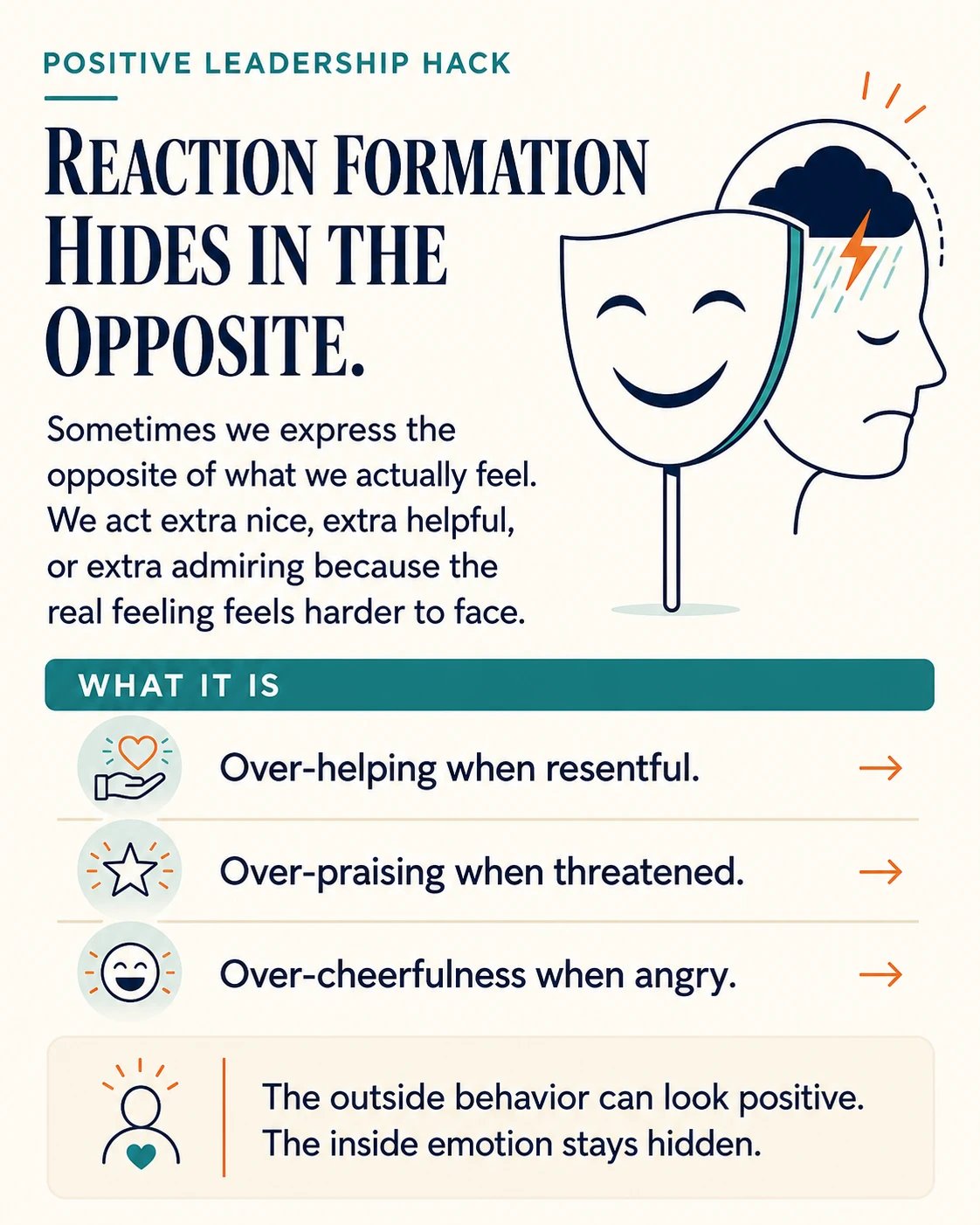 When we express the opposite of what we feel