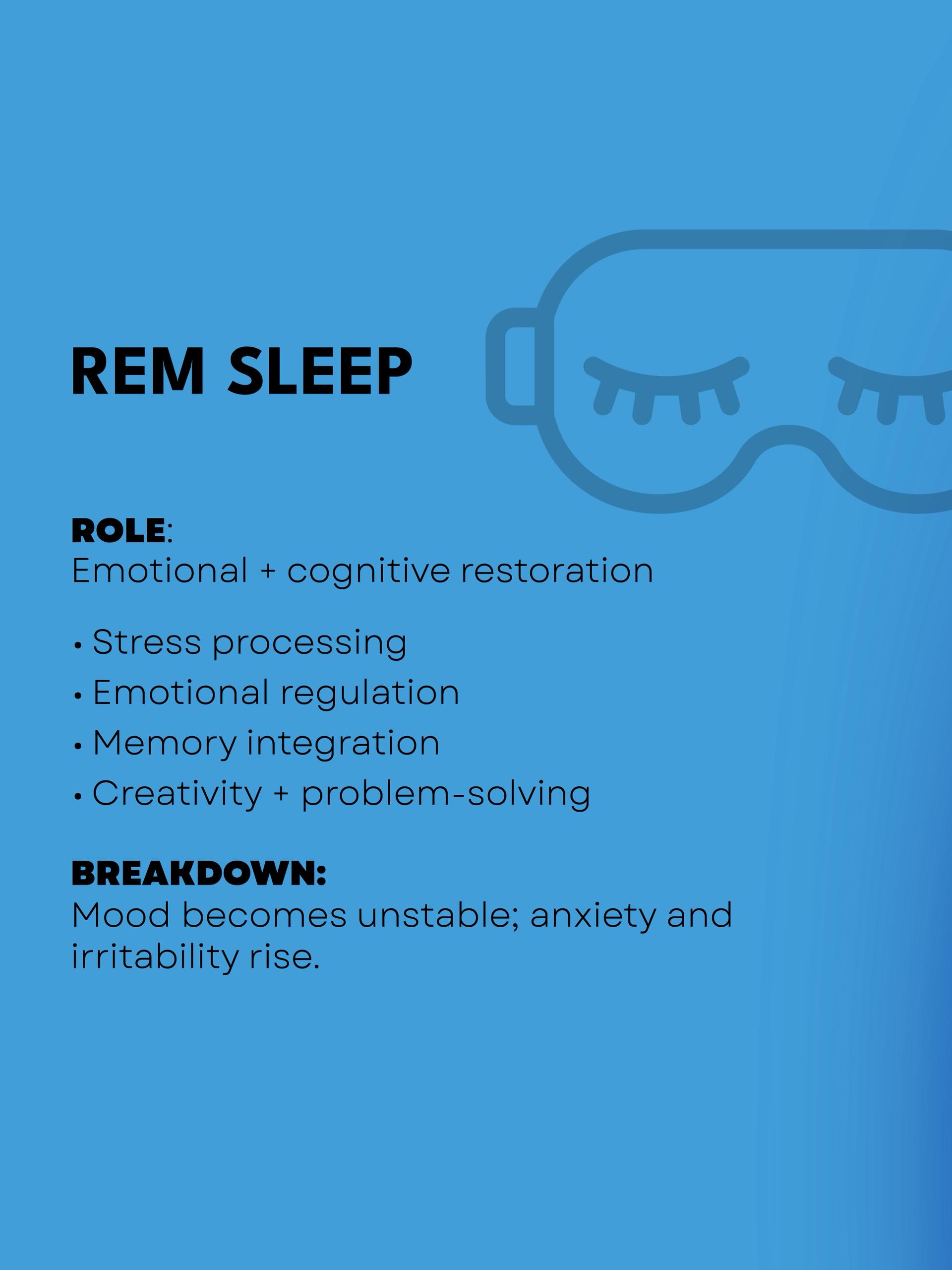 How Sleep Actually Works.