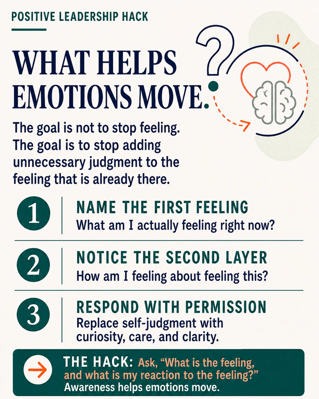 Meta-Emotion, Awareness of our Emotions