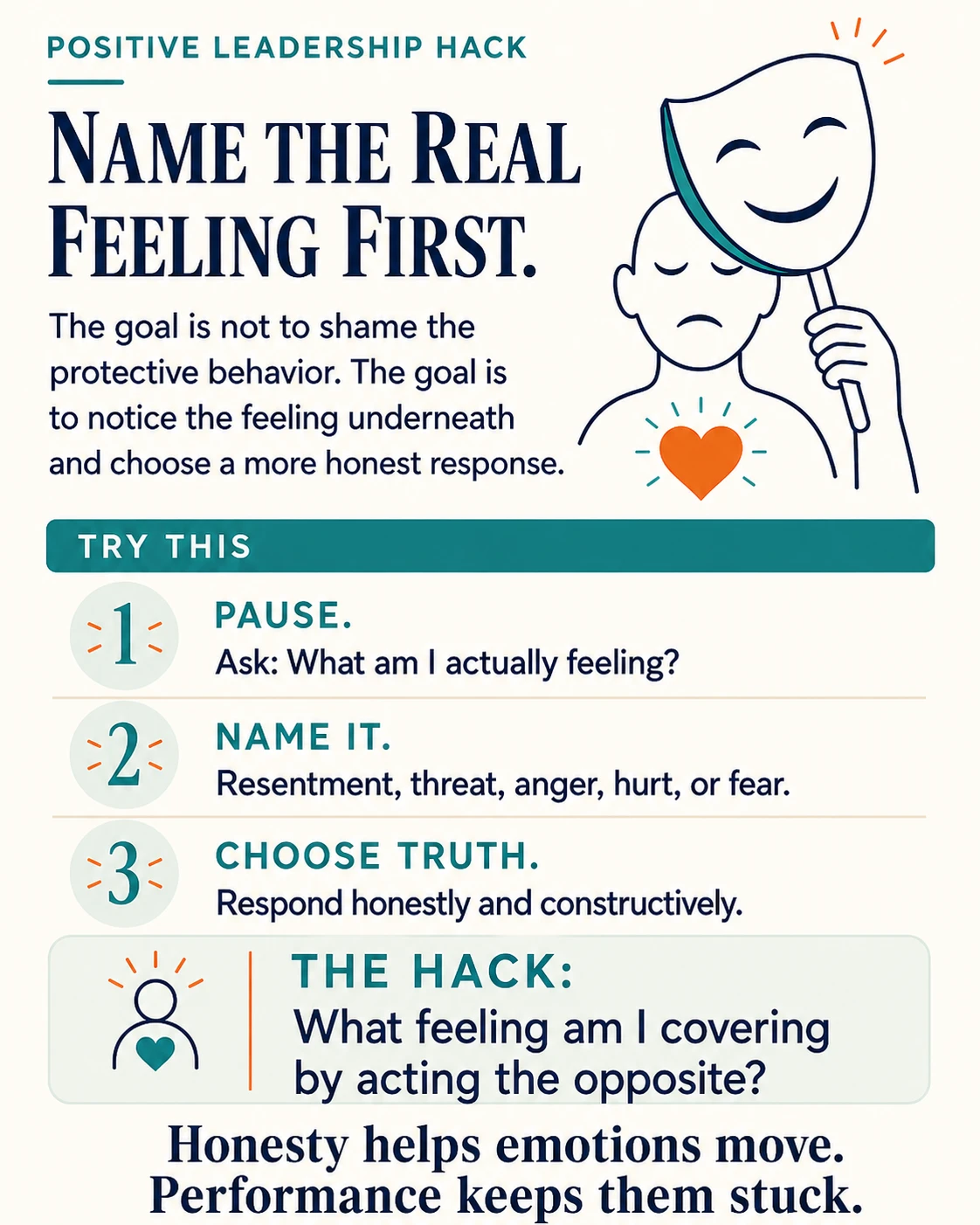 When we express the opposite of what we feel