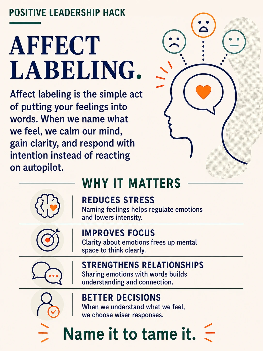 What if naming the feeling is most the work?