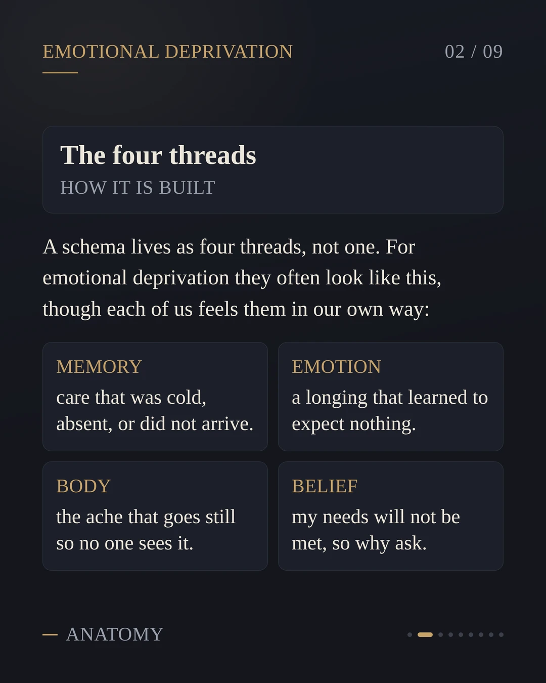 3 Emotional Deprivation Schema, What need have I stopped voicing?