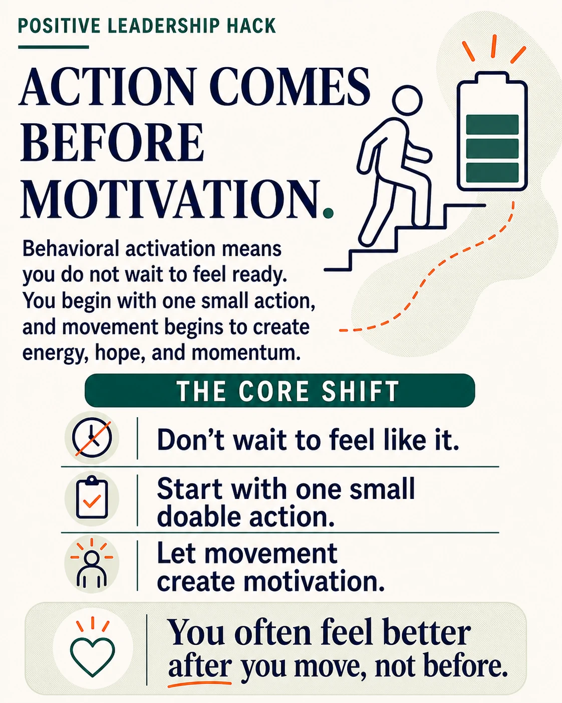 How to take action consistently