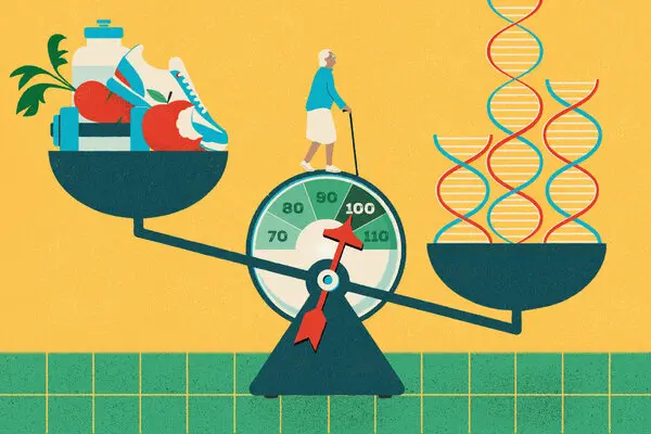 Do genes or lifestyle determine our health?