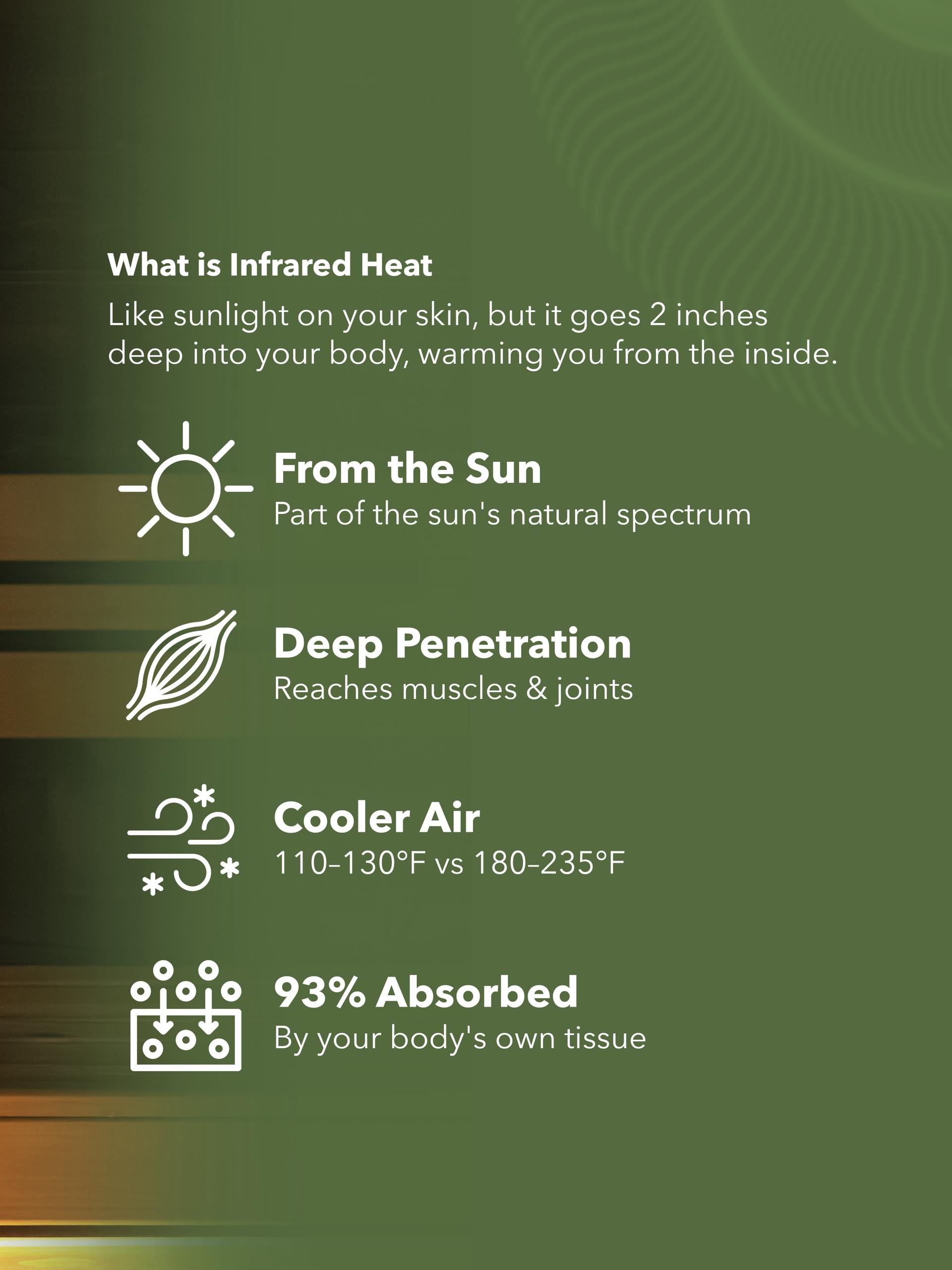 Sweat, heat, and our health.