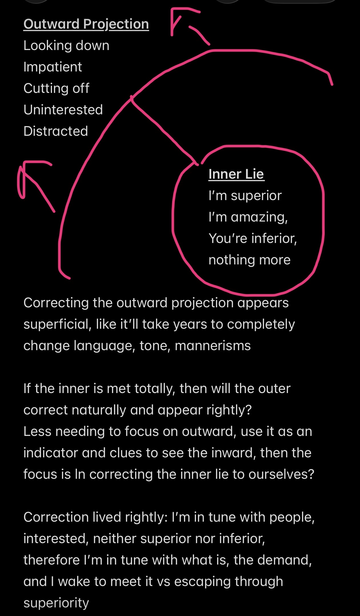 Morning Reflection & Inquiry, Outward Appearance, Inner Lie