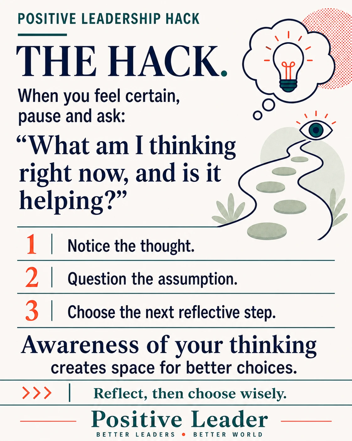 Metacognition, questioning our own certainty
