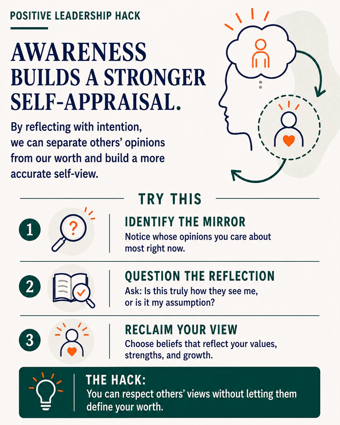 Are we seeing ourselves, or just our reflection in others?