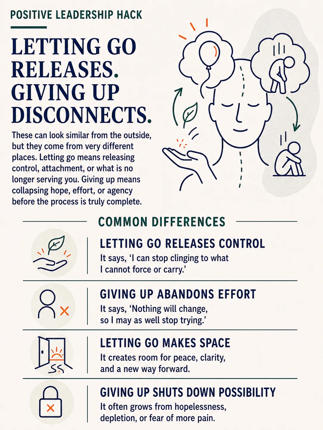 Are We Letting Go, or Giving Up?