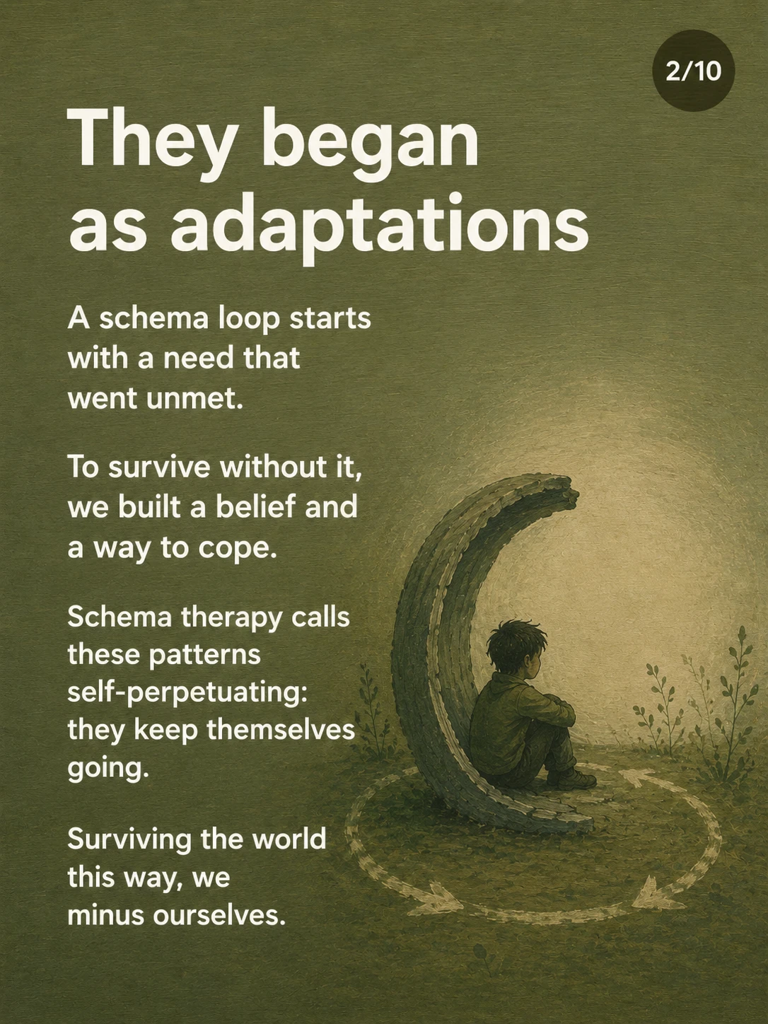 The climate, original environment that played a role in our schemas