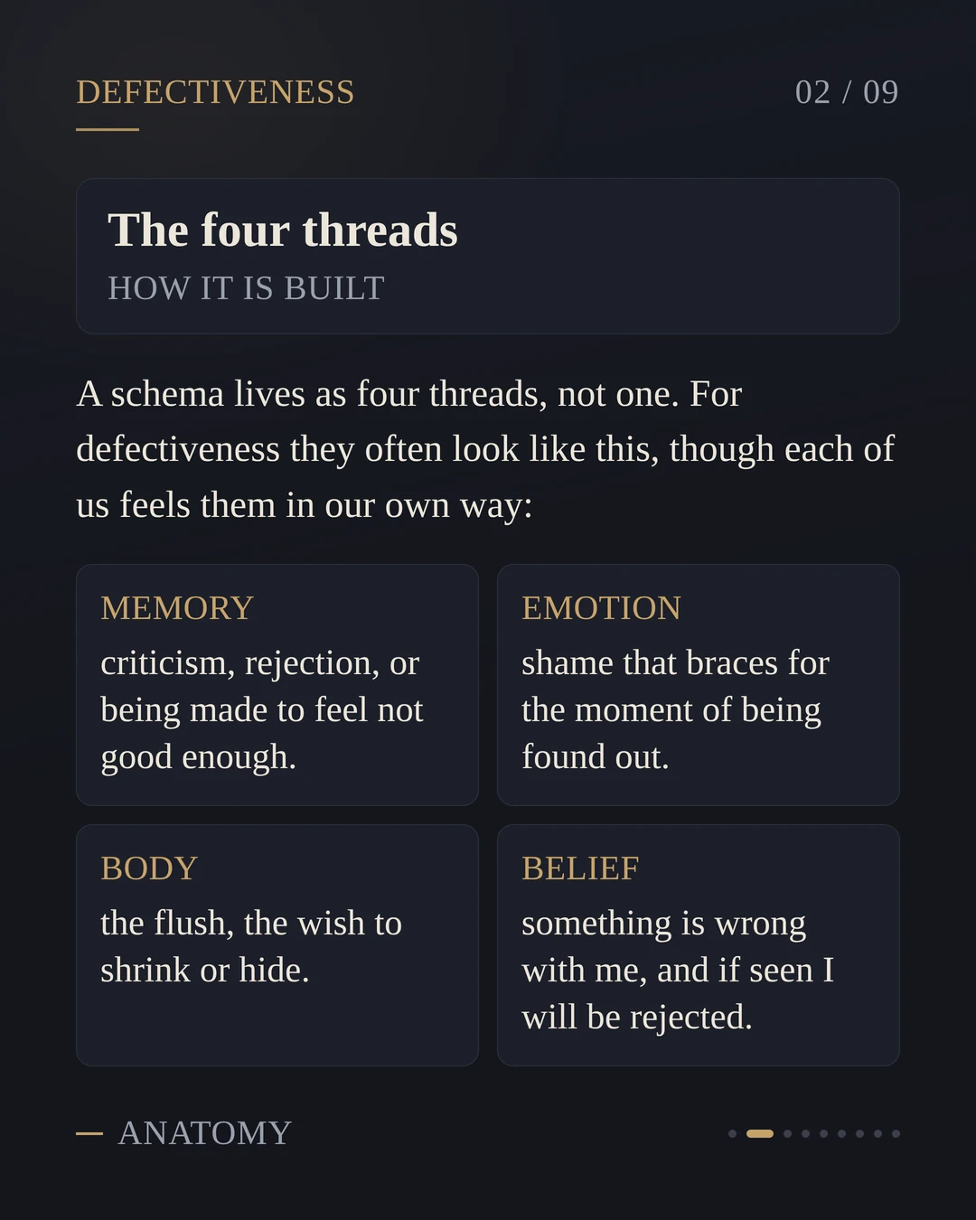 4 Defectiveness Schema, insecurity of worth