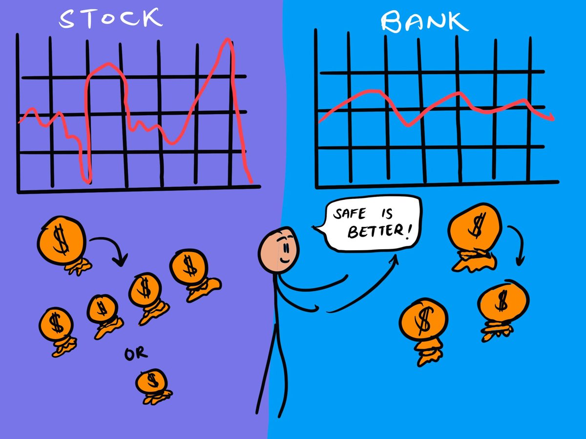 Ambiguity Effect - The Decision Lab