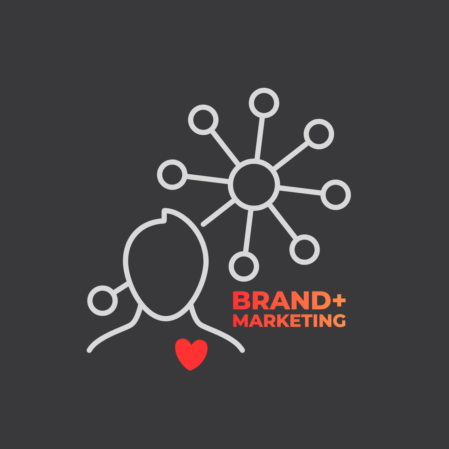 Branding and Marketing Community (test)